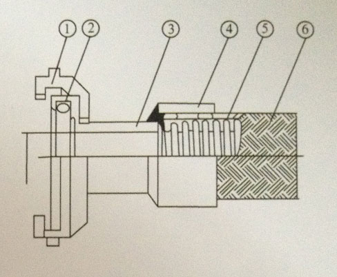 卡箍式金属软管